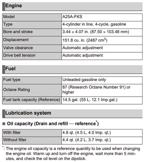 2011 toyota rav4 2.5 oil capacity|2011 RAV4 Oil Type, Capacity & Change Prices [Update 2024] ️